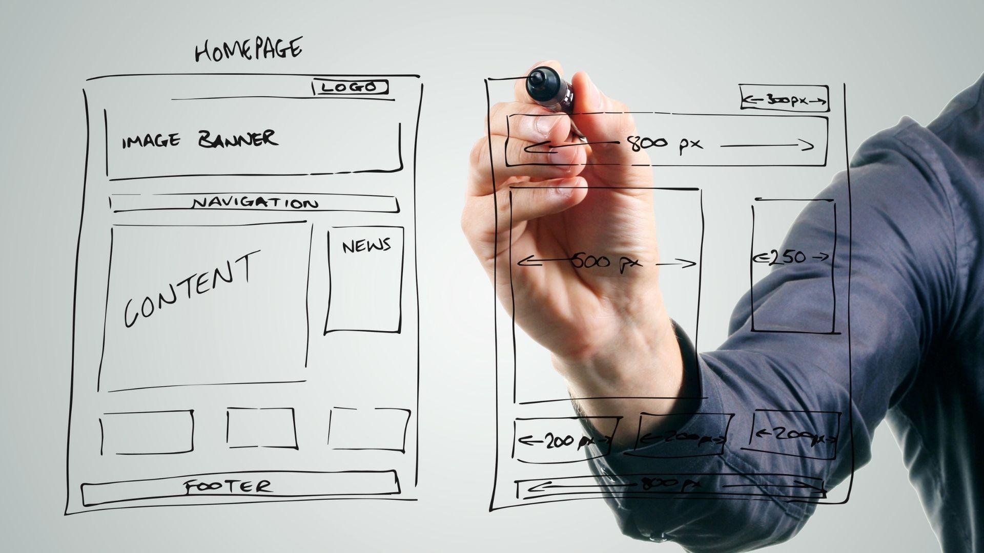 Hand sketching a website layout with sections for logo, navigation, content, and footer, showing key small business website features.