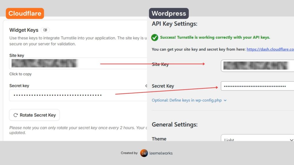 Insert your Site Key and Secret Key from Cloudflare Turnstile to you WordPress Website